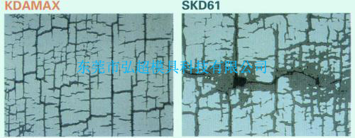 日本高周波壓鑄模具鋼KDAMAX抗熱龜裂性能圖